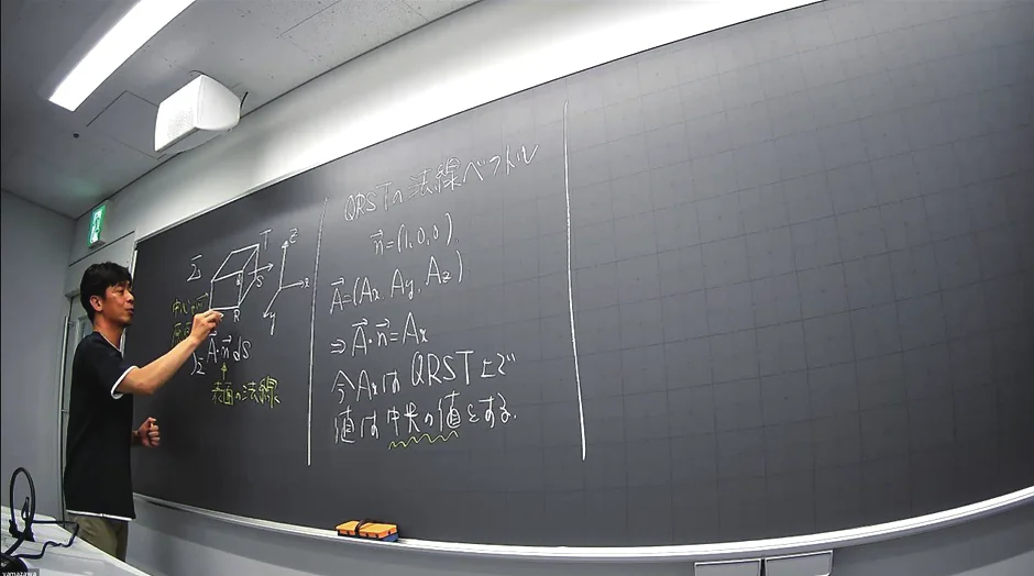 黒板を使ったベクトル解析の講義