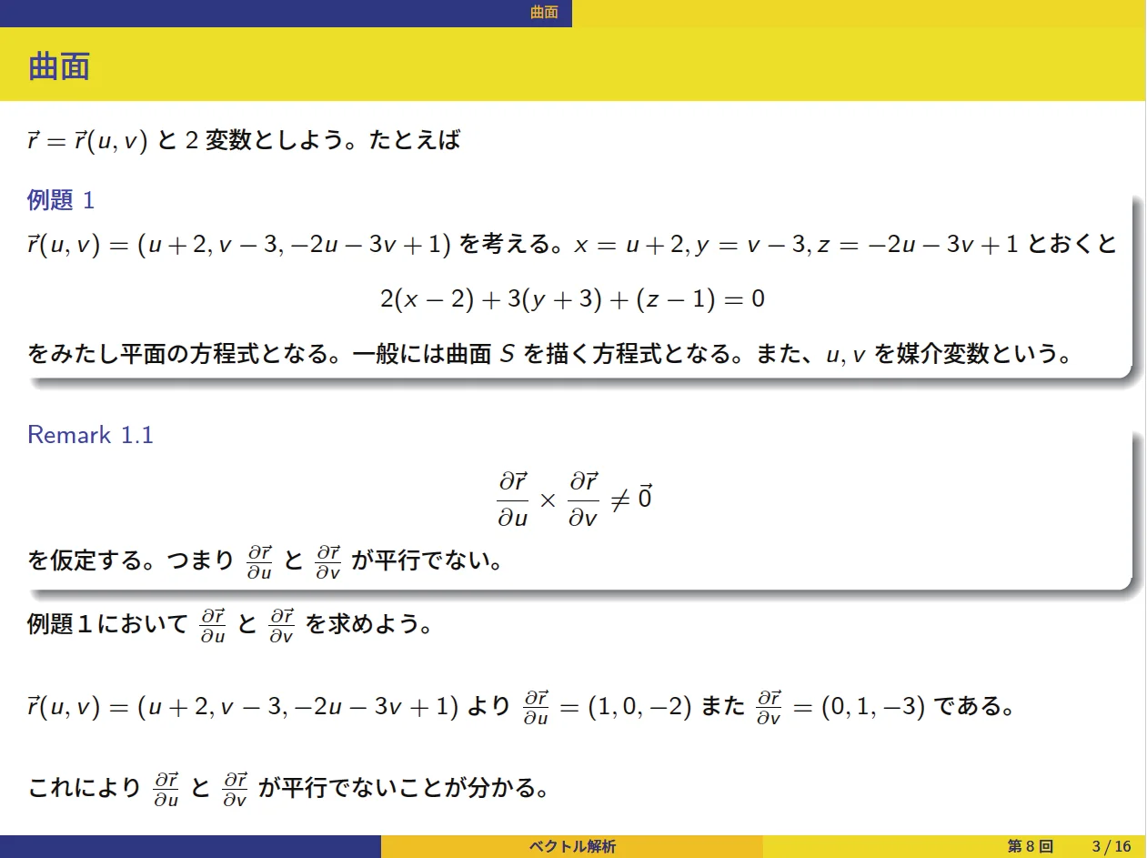 曲面を説明するベクトル解析の教材
